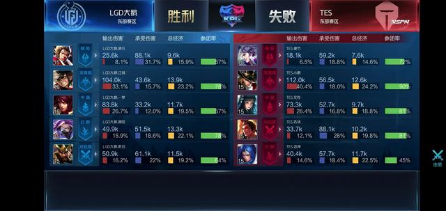 的消息透露 的消息透露