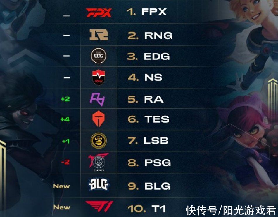 盟初期就取 盟初期就取